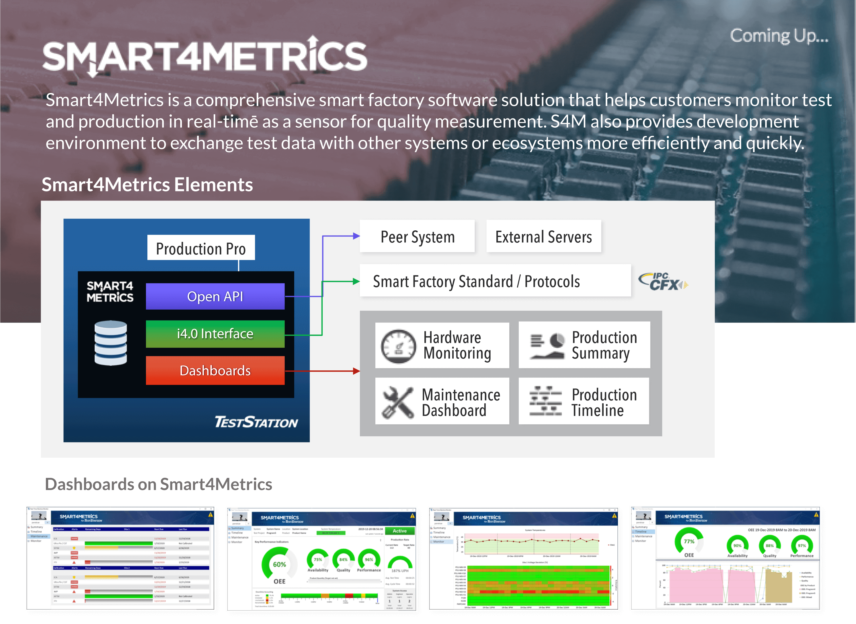 Smart4Metrics Features