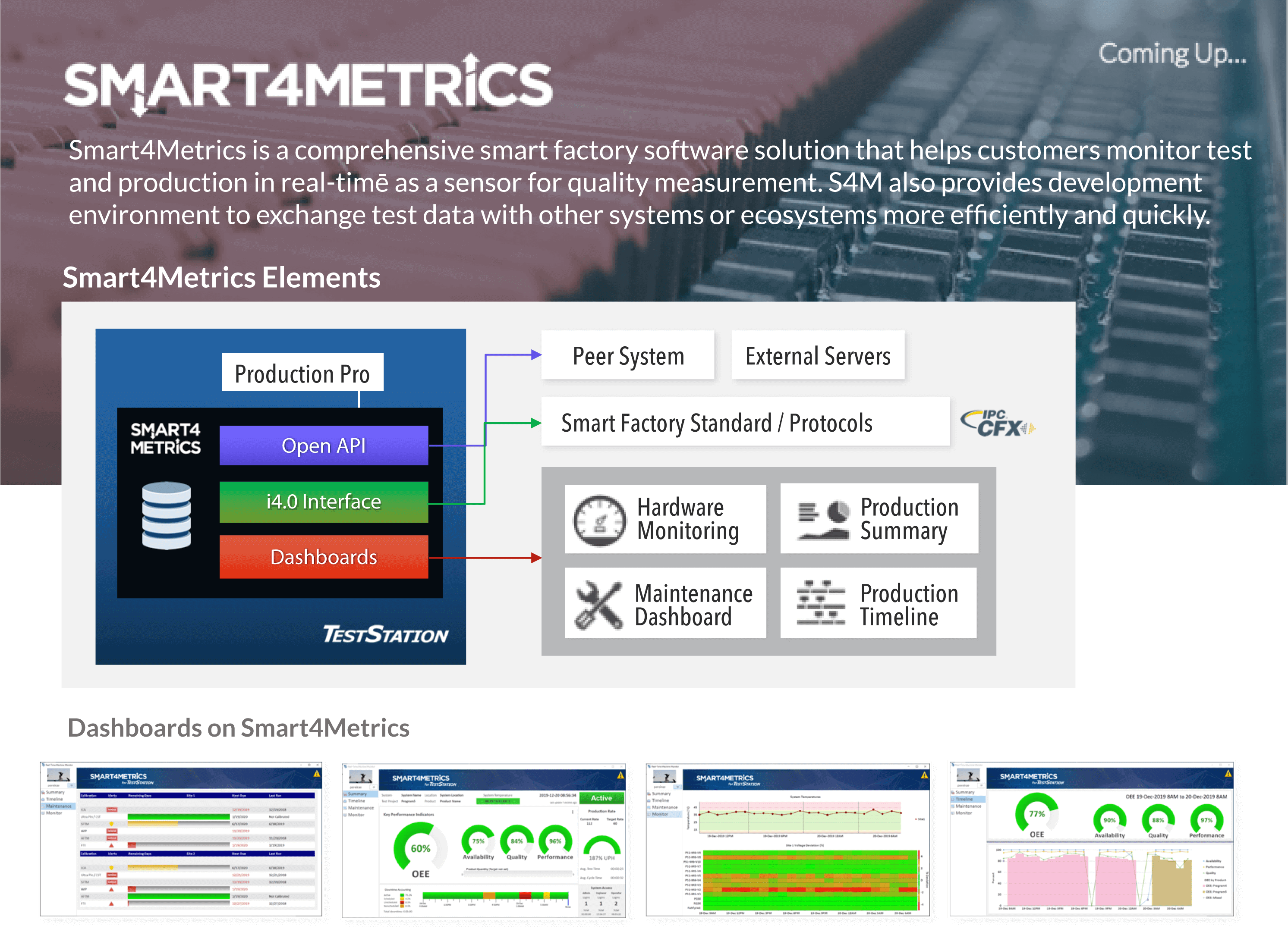 Smart4Metrics Features